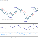 usdchf20180717b2