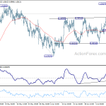 usdchf20180718a1