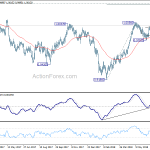 usdchf20180718a2