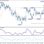 usdchf20180718b1