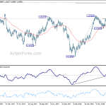 usdchf20180718b2