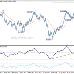 usdchf20180719b2