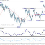 usdchf20180720a1