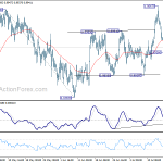 usdchf20180720b1