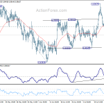 usdchf20180721w1