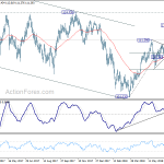 usdchf20180721w2