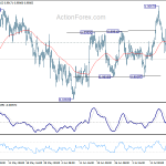 usdchf20180723a1