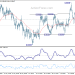 usdchf20180723b1