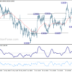 usdchf20180724a1