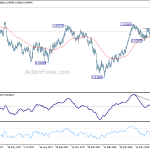 usdchf20180724a2