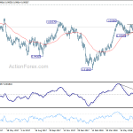 usdchf20180724b2