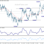 usdchf20180725a1