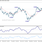 usdchf20180725a2