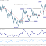 usdchf20180725b1