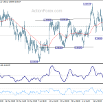 usdchf20180726a1