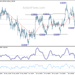 usdchf20180726b1