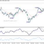 usdchf20180726b2