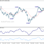 usdchf20180727b2