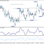 usdchf20180730a1