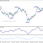 usdchf20180730a2