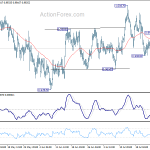 usdchf20180730b1