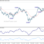 usdchf20180730b2