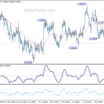 usdchf20180731a1