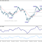 usdchf20180731a2