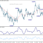 usdchf20180731b1