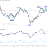 usdchf20180731b2