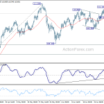 usdjpy20180705b1