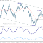 usdjpy20180706a2