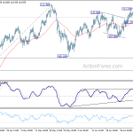 usdjpy20180706b1