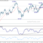 usdjpy20180709a1