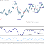 usdjpy20180710a1