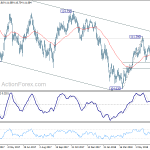 usdjpy20180710a2