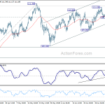 usdjpy20180710b1