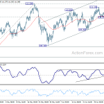 usdjpy20180711a1