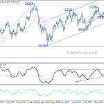 usdjpy20180711b1