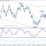 usdjpy20180712a2