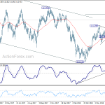 usdjpy20180712b2