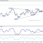 usdjpy20180713a1