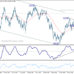 usdjpy20180713a2