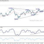 usdjpy20180713b1