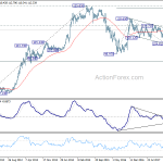 usdjpy20180714w3