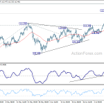 usdjpy20180716a1