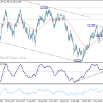 usdjpy20180716a2