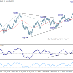 usdjpy20180716b1