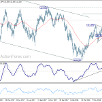 usdjpy20180716b2