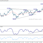 usdjpy20180717a1